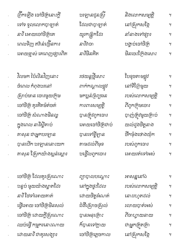 kolab pailin poem-2